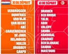 2026 FIFA WORLD CUP: Netherlands and Tunisia confirmed Lineups