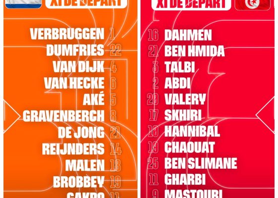 2026 FIFA WORLD CUP: Netherlands and Tunisia confirmed Lineups