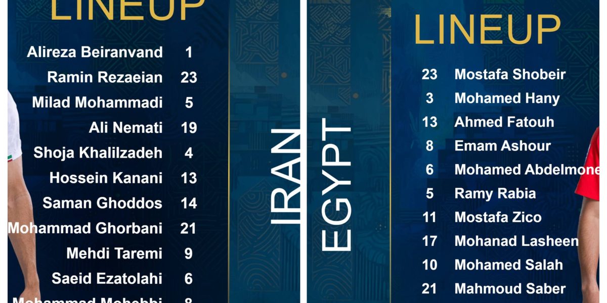 2026 FIFA WORLD CUP: Egypt and Iran confirmed lineups