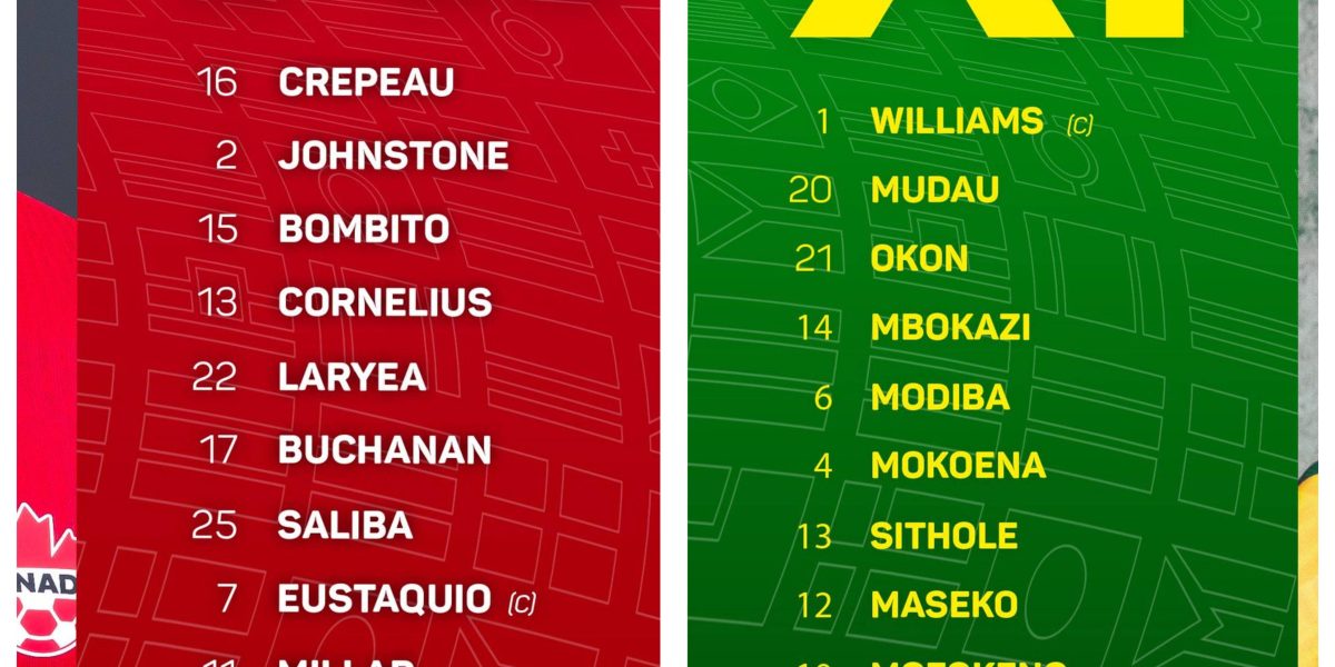 2026 FIFA WORLD CUP: South Africa and Canada confirmed lineups as Round of 32 Gets Underway