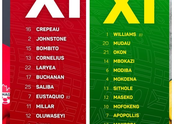 2026 FIFA WORLD CUP: South Africa and Canada confirmed lineups as Round of 32 Gets Underway