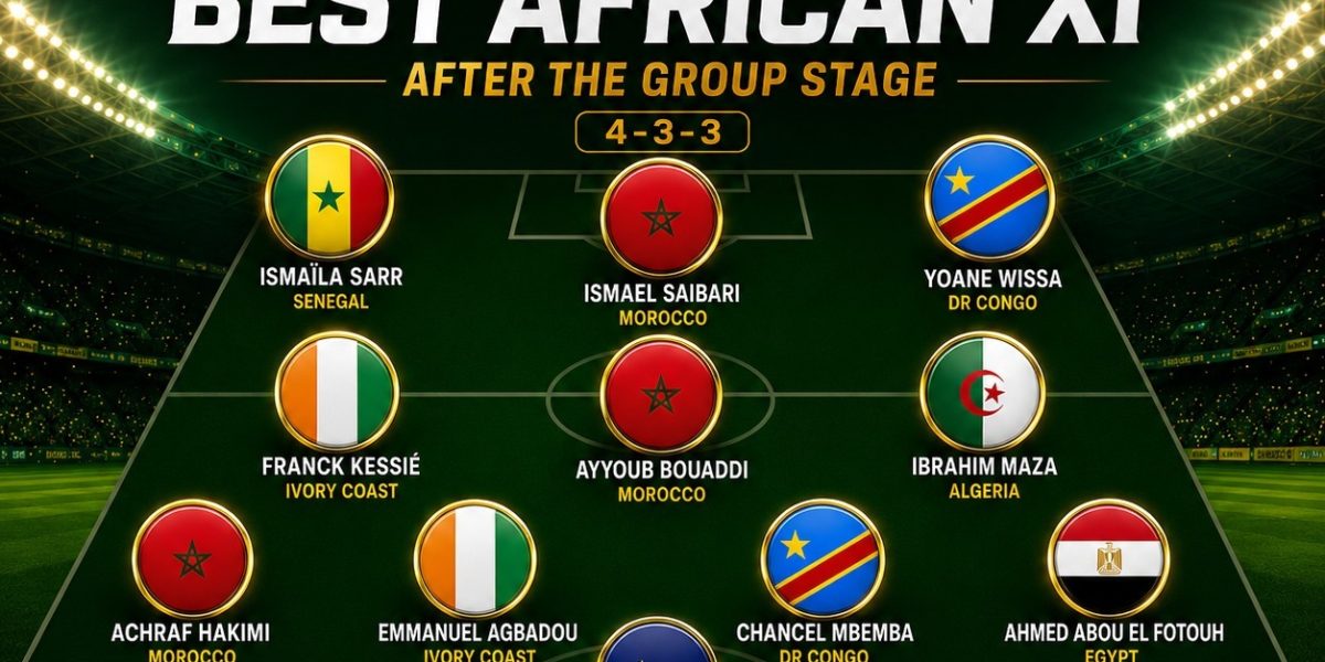 2026 FIFA WORLD CUP: Africa Top Sports Unveils Best XI of the World Cup Group Stage