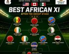 2026 FIFA WORLD CUP: Africa Top Sports Unveils Best XI of the World Cup Group Stage
