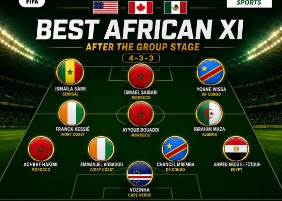 2026 FIFA WORLD CUP: Africa Top Sports Unveils Best XI of the World Cup Group Stage
