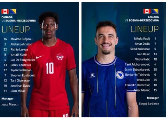 2026 FIFA World Cup: Canada Vs Bosnia and Herzegovina Confirmed Line Up