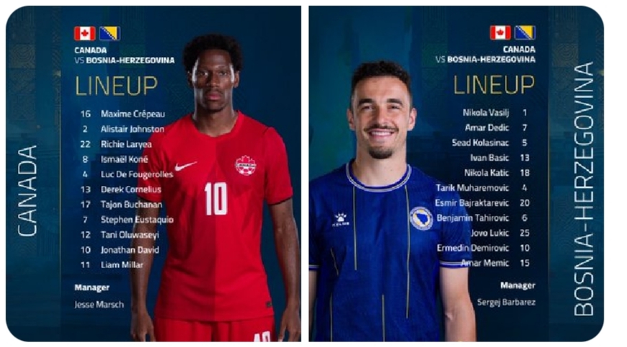 2026 FIFA World Cup: Canada Vs Bosnia and Herzegovina Confirmed Line Up