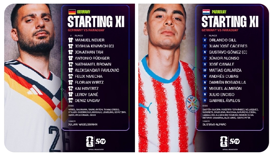 2026 FIFA World Cup: Germany vs Paraguay  Confirmed Starting Line-ups