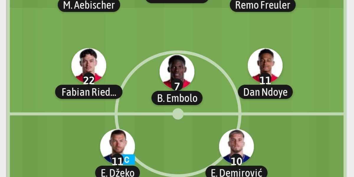 2026 FIFA WORLD CUP: Switzerland and Bosnia-Herzegovina confirmed lineup.