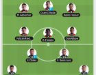 2026 FIFA WORLD CUP: Switzerland and Bosnia-Herzegovina confirmed lineup.