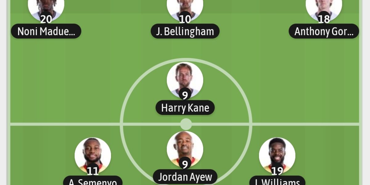 2026 FIFA WORLD CUP: England and Ghana Name Strong Starting XIs
