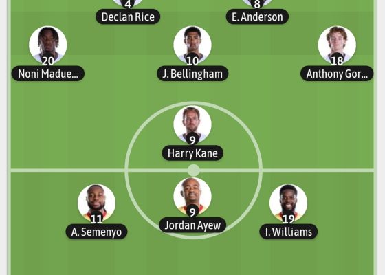 2026 FIFA WORLD CUP: England and Ghana Name Strong Starting XIs