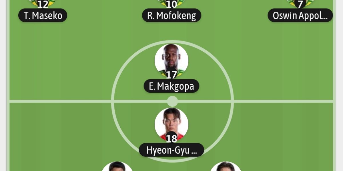 2026 FIFA WORLD CUP: South Africa and South Korea confirmed lineups for Knockout Berth