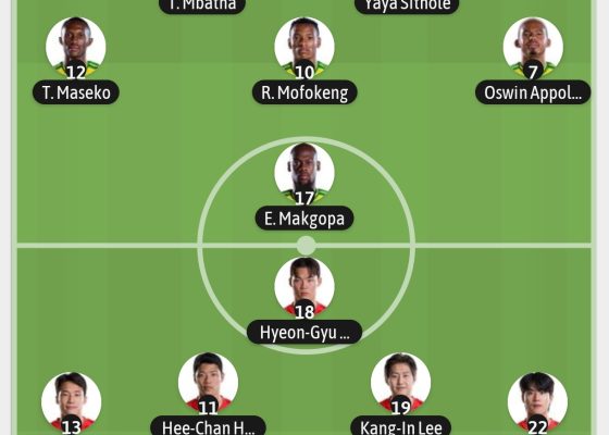 2026 FIFA WORLD CUP: South Africa and South Korea confirmed lineups for Knockout Berth