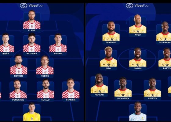 2026 FIFA WORLD CUP: Croatia and Ghana confirmed Starting XIs