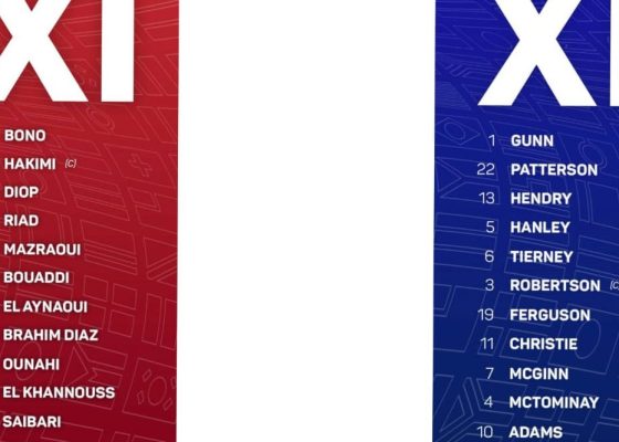 2026 FIFA WORLD CUP: Scotland and Morocco confirmed lineups in Crucial Group Clash