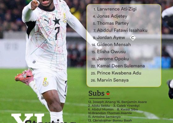 Wales and Ghana Unveil Strong Starting XIs for International Friendly Clash