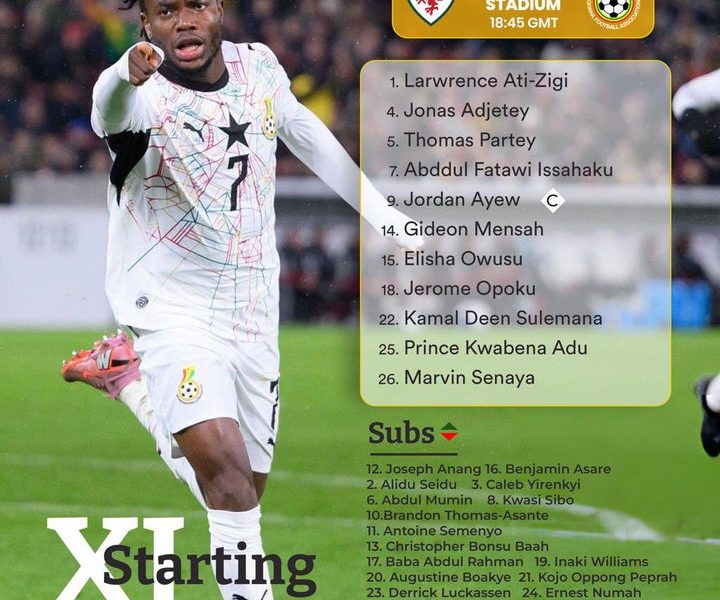 Wales and Ghana Unveil Strong Starting XIs for International Friendly Clash