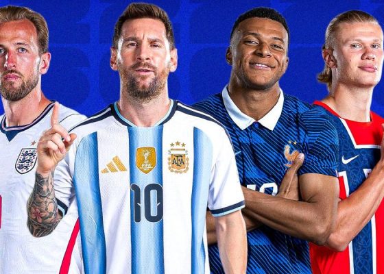 2026 FIFA World Cup top scorers ranking updated
