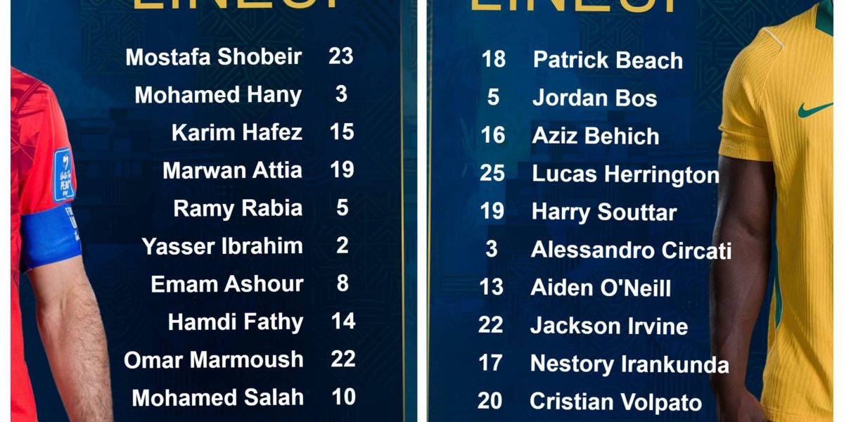 2026 FIFA WORLD CUP: Australia and Egypt confirmed lineups for High-Stakes Round of 32 Clash