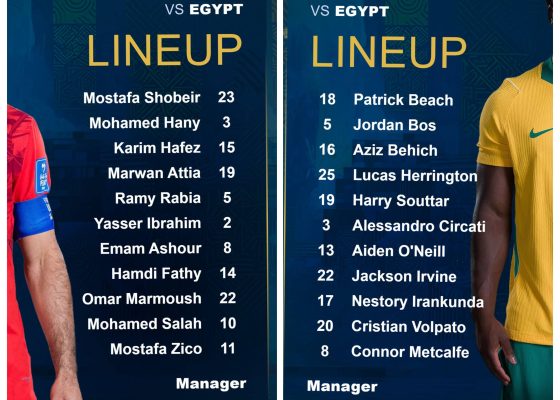2026 FIFA WORLD CUP: Australia and Egypt confirmed lineups for High-Stakes Round of 32 Clash