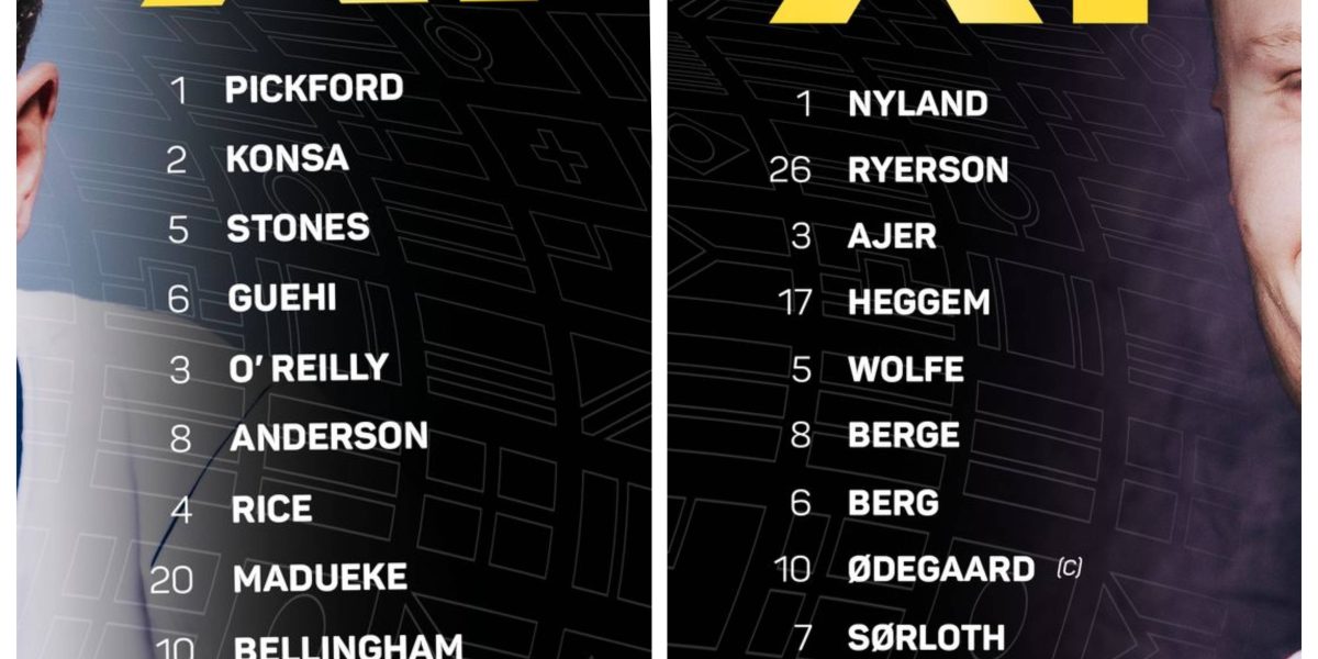 2026 FIFA WORLD CUP: Norway and England confirmed Starting XIs