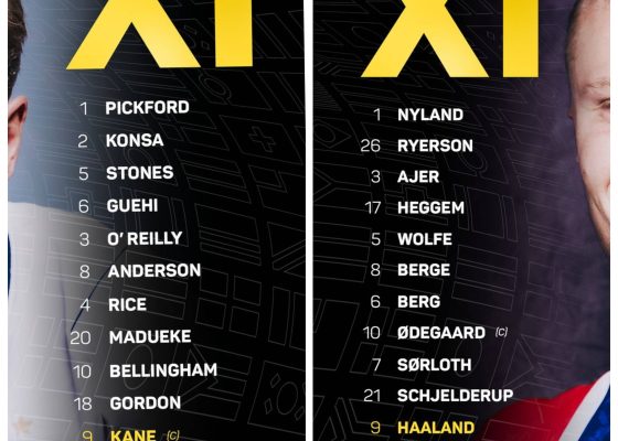 2026 FIFA WORLD CUP: Norway and England confirmed Starting XIs