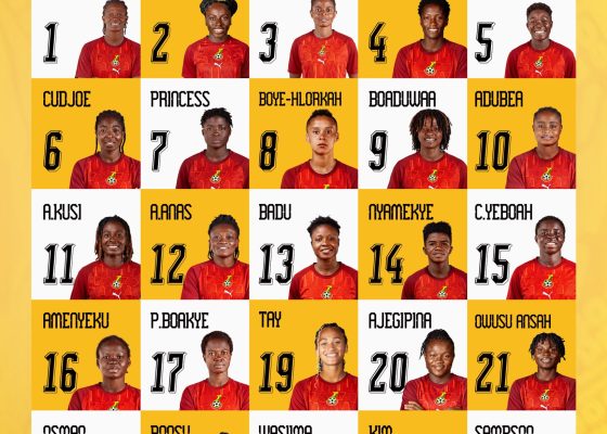 WAFCON 2026: Black Queens Unveil 26-Player Squad for competition.