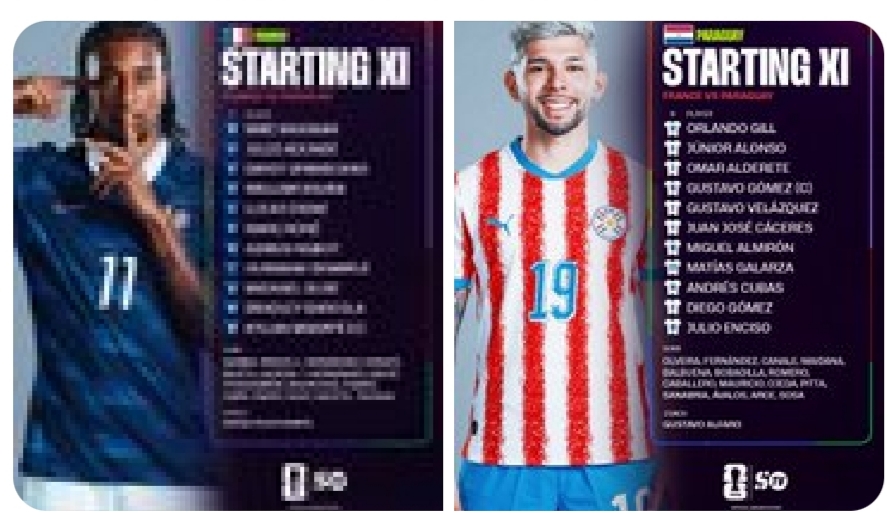 2026 FIFA World Cup: France Vs Paraguay Confirmed Line Up