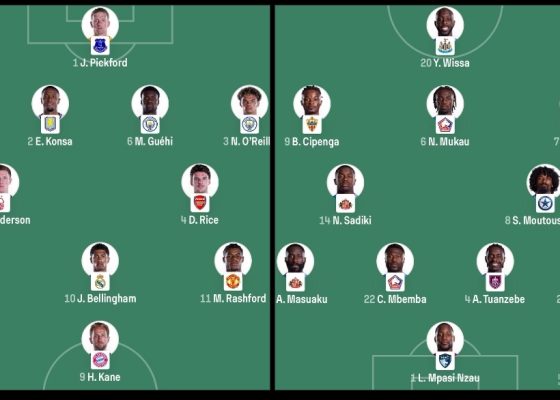 2026 FIFA WORLD CUP: England and DR Congo confirmed lineup for Round 32 clash