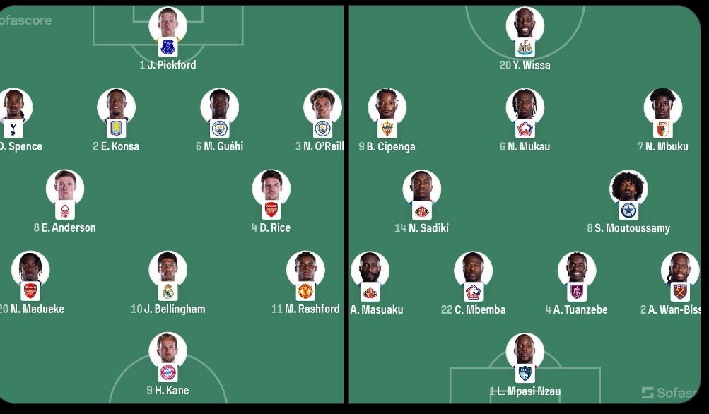 2026 FIFA WORLD CUP: England and DR Congo confirmed lineup for Round 32 clash