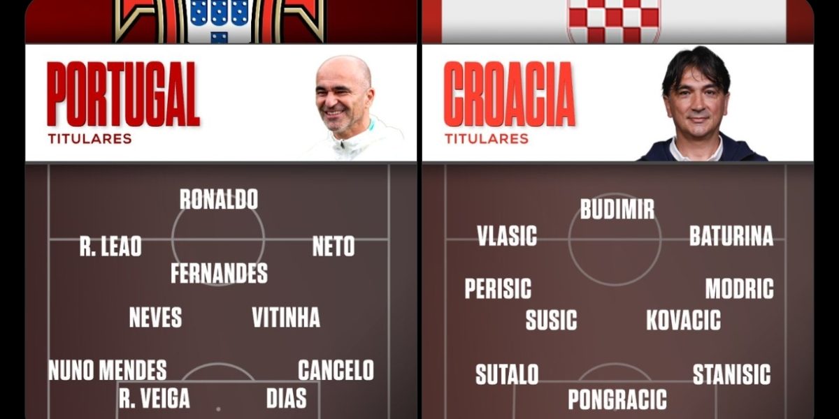 2026 FIFA WORLD CUP: Portugal and Croatia confirmed lineup.