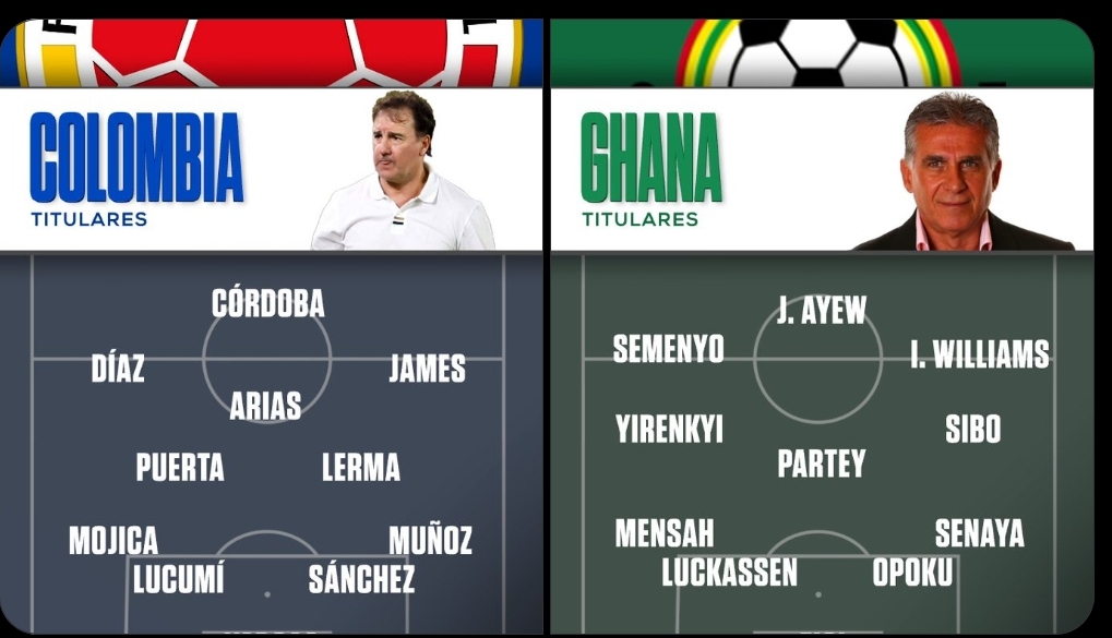 2026 FIFA WORLD CUP: Colombia and Ghana confirmed lineup
