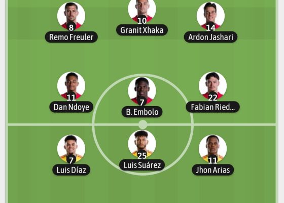 2026 FIFA WORLD CUP: Switzerland and Colombia confirmed lineups for Round of 16 Showdown
