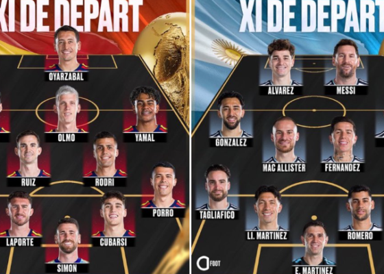 2026 FIFA WORLD CUP: Tactical Chessboard Set as Spain and Argentina Reveal Star-Studded XIs for Final
