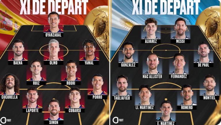 2026 FIFA WORLD CUP: Tactical Chessboard Set as Spain and Argentina Reveal Star-Studded XIs for Final