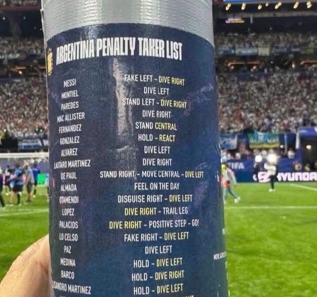 2026 FIFA WORLD CUP: Messi Spots Pickford’s Penalty Notes After Argentina’s Late Win Over England
