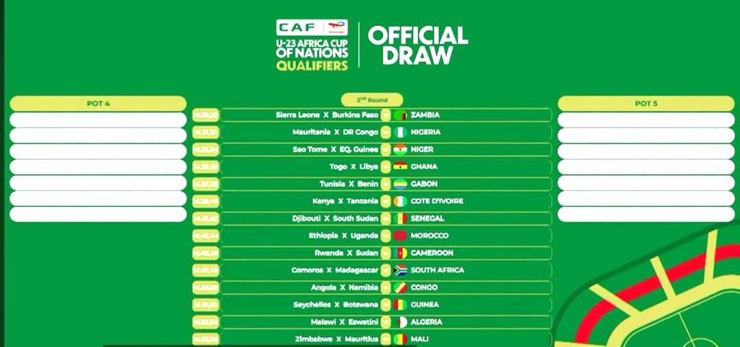 AFCON U-23: Zambia await winner of Sierra Leone and Burkina Faso tussle