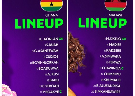 WAFCON 2026: Ghana and Malawi confirmed lineups.