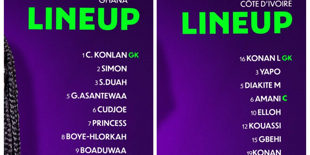WAFCON 2026: Ghana and Côte d’Ivoire confirmed lineups.