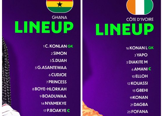 WAFCON 2026: Ghana and Côte d’Ivoire confirmed lineups.