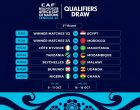 Nigeria Draw Ghana in Beach Soccer AFCON Qualifiers