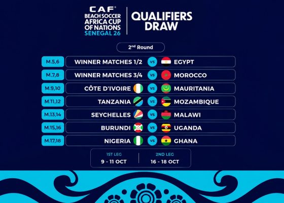 Nigeria Draw Ghana in Beach Soccer AFCON Qualifiers