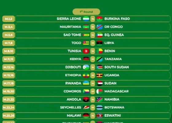 U-23 AFCON 2027 Qualifiers: First-Round Pairings Confirmed