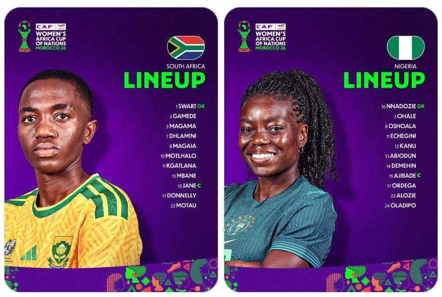 Women’s World Cup Playoff: Nigeria Vs South Africa Confirmed Line Up