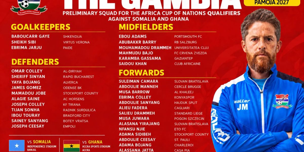 2027 AFCON: Gambia announce squad to face Ghana and Somalia
