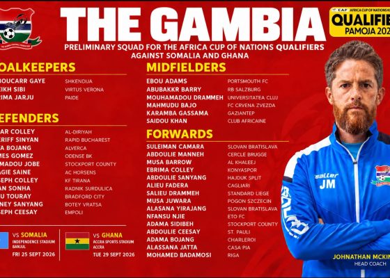 2027 AFCON: Gambia announce squad to face Ghana and Somalia