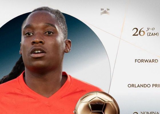 Zambia’s Barbra Banda gets third consecutive Ballon d’Or nomination