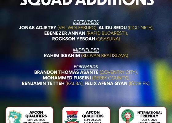 Carlos Queiroz Makes Nine Additions to Black Stars Squad Ahead of September Fixtures