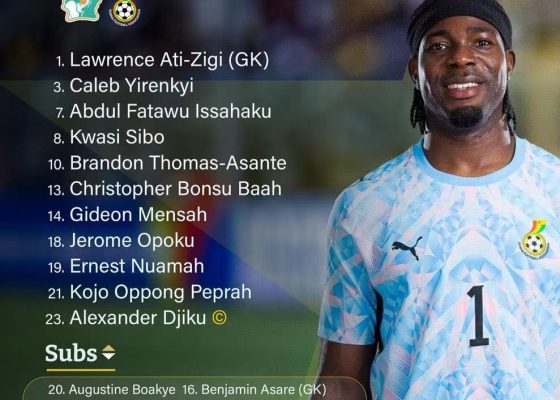 2027 AFCON QUALIFIERS: Ghana and Côte d’Ivoire Unveil Starting XI Lineups for High-Stakes Clash