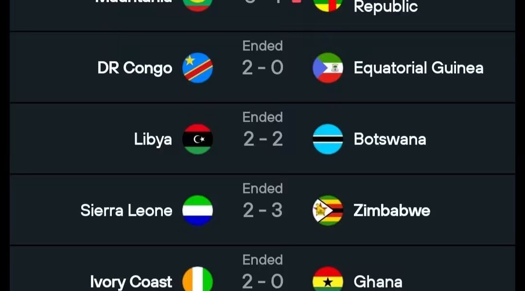 2027 AFCON Qualifiers: Zimbabwe’s Thriller Highlights Action-Packed AFCON Qualifier Night